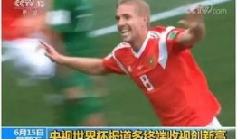 世界杯今日爆料新闻报道,今日热点新闻盘点